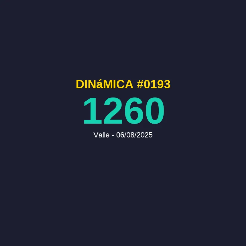 Resultado "Dinámica #0193" - 06/08/2025