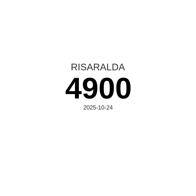 Resultado Risaralda 2025-10-24